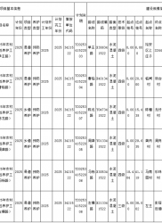 漰6(g)l(xing)(zhn)2025r(nng)幫·B(yng)o(h)Ӌ(j)